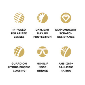 Leupold Packout Óculos Balísticos